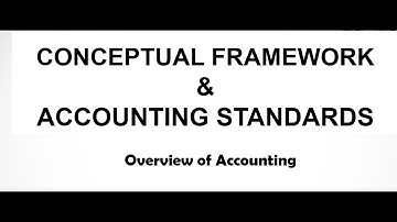CFAS Series #1: Overview of Accounting