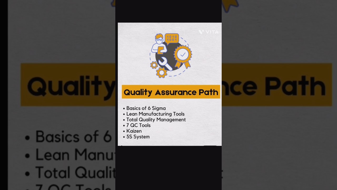Quality Assurance Engineer ka Career Path 💼 | Fresher Guide! 