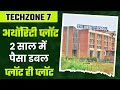 अथॉरिटी प्लॉट की नयी लिस्ट | Authority Plots In Noida Extension - 6 Percent Abadi Plots #ncrproperty
