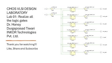 Realize all the logic gates | Lab 01 |  JNTUH CMOS VLSI Design Lab | Xilinx Vivado
