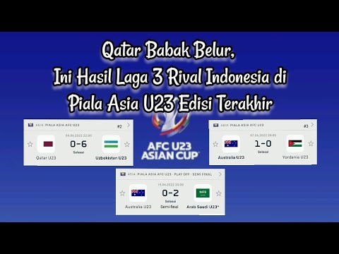 Pencapaian 3 Rival Indonesia di Piala Asia U23 2022 #timnas #timnasu23 #pialaasiau23 #pssi #liga1