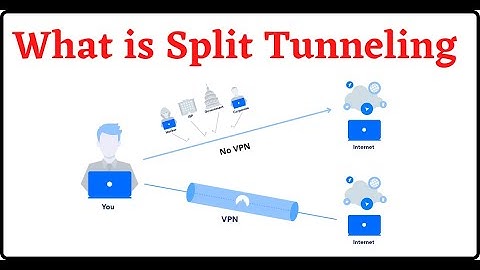 What is Split Tunneling in VPN? Explained