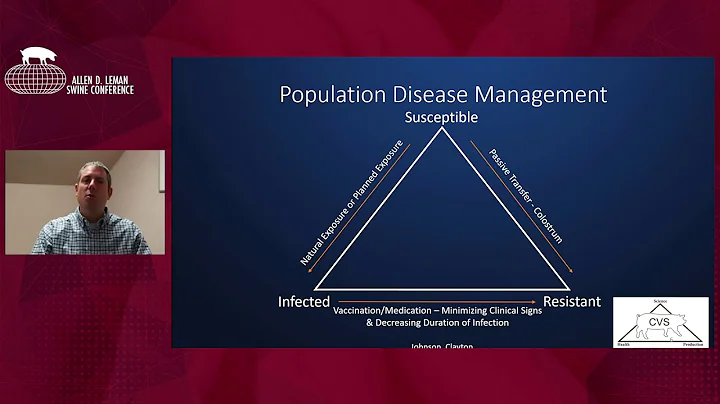 Batch Farrowing for Improved Health and Productivity