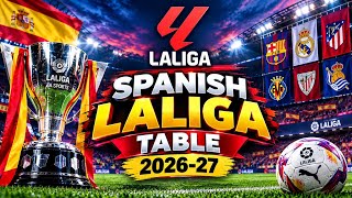 Laliga Week 9 Table 