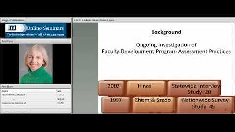 Impact of Faculty Dev Programs