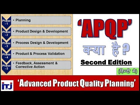 Product Quality Planning Timing Chart