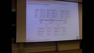 Dan Roth: Constrained Conditional Models: Integer Linear Programming Formulations for Natural Lan...