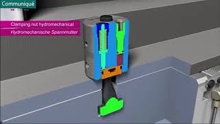 Roemheld - Plateau Magnétique Pour Le Bridage Des Outils