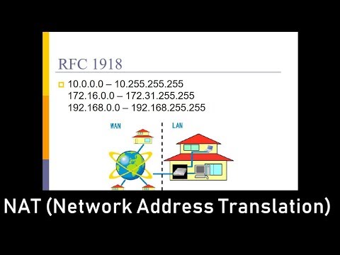 Video: RFC 1918 ne anlama geliyor?