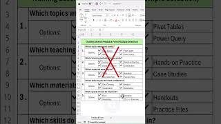 Create Feedback Form Chat Box in Excel Automatically | No Manual Entry #exceltips #excel #exceltrick