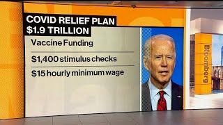 Senate Passes Biden Stimulus Blueprint After Marathon Session
