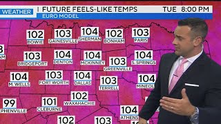 North Texas braces for minimal rain chances and soaring temperatures