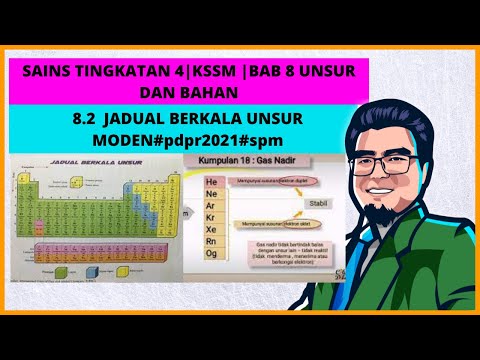 Video: Adakah anda diberi jadual berkala pada PCAT?