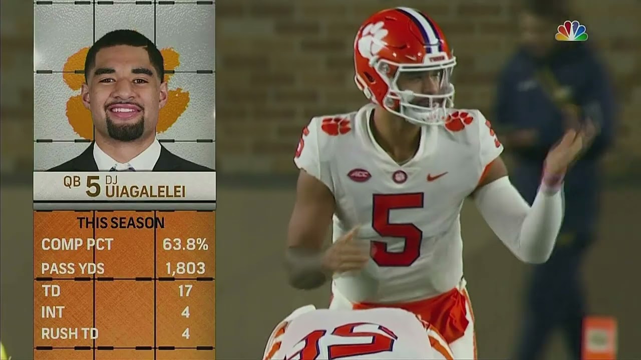 Clemson Tigers vs. Notre Dame Fighting Irish l 2022 Full Game