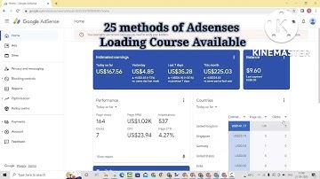 High CPC Trick | Adsense Loading full Course | High CPC keyword @TechBhavesh #trending
