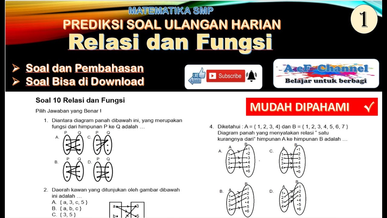 Prediksi Soal Ulangan Harian Relasi dan Fungsi, Matematika SMP