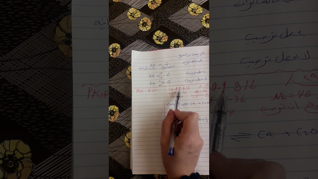 الذوبانية/بطريقة الترسيب