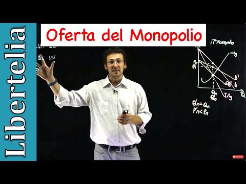 Video: ¿Por qué un monopolio no tiene una curva de oferta?