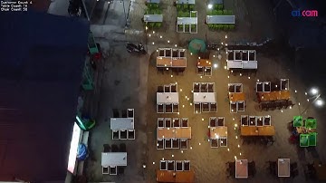 Ai#4: Hotel Restaurant Customer Experience