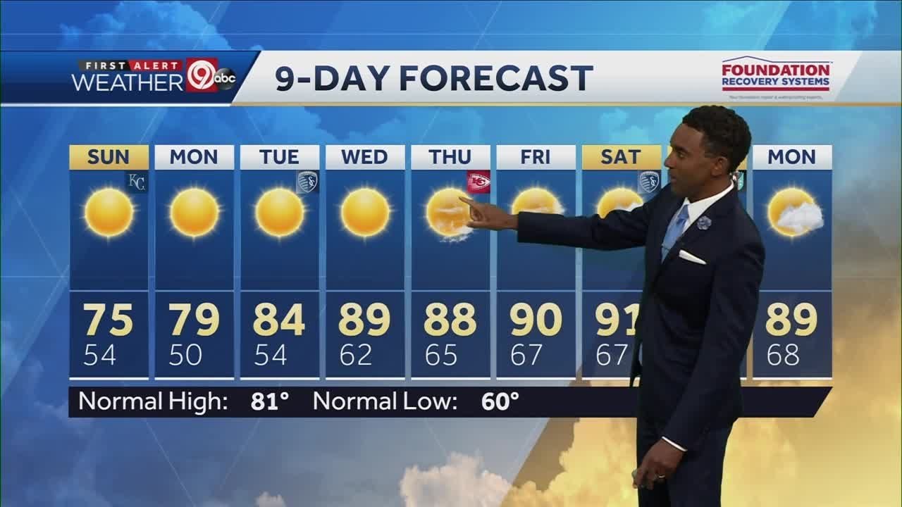 Sunday will be mostly sunny, highs near 75 - YouTube