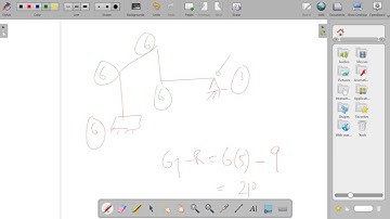 Kinematic Indeterminacy of Plane and Space Framed Structures by Dr M Ali Sikandar