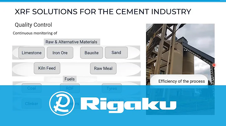 Rigaku TOPIQ: Analytical Tools For The Cement Industry - Backup with powerful benchtop XRF and XRD