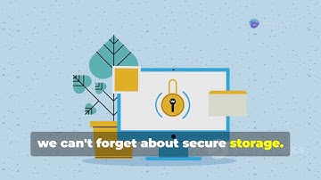 Understanding the OWASP Top 10 Security Risks | MS Learning