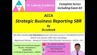 30  ACCA SBR Chapter 19 2 Change in Group Structure