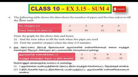CLASS 10 - REVISED EDITION  - EX 3.15 - SUM 4