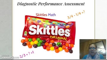 Assessment Techniques Portfolio