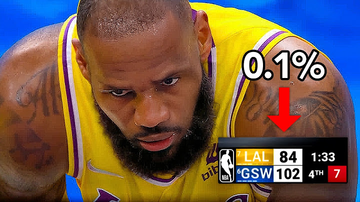 WILDEST Comebacks in NBA History..