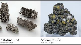 Astatine - At vs Selenium - Se Comparing Element attributes Atoms