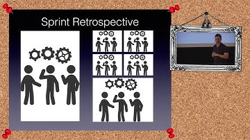 AgileByExample 2014: Marek Kirejczyk - Scalling Scrum with LeSS