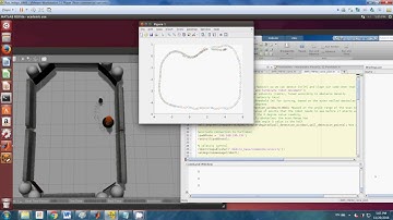 Turtlebot wall follower with plot using ROS+Gazebo+Matlab, AMR HW4d