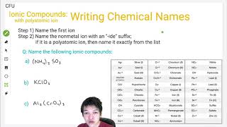 Naming Ionic Compounds Part 3