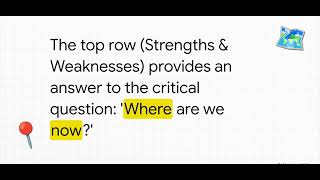 Chapter 2 -Strategic Analysis: SWOT, STEEPLE, and Scenario Planning