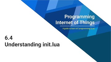 6.4 Understanding init.lua