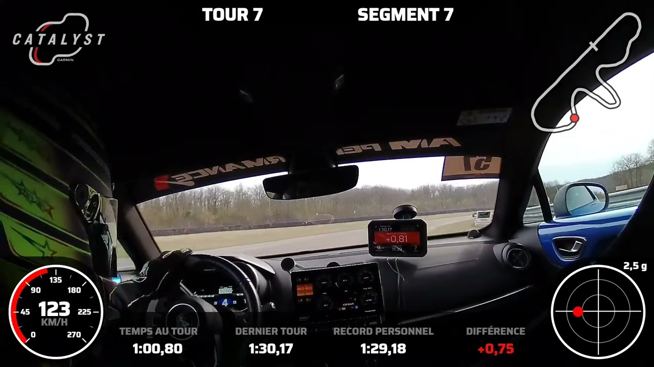 trackday dijon prenois alpine A110