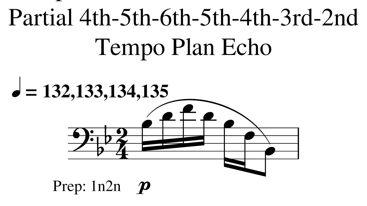 015 Lip Slur Exercise Tempo Plan 001 Partial 1st Position 4th 5th 6th