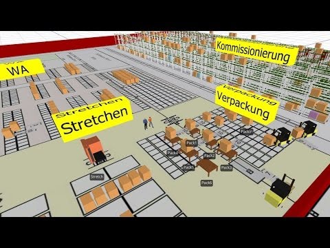 Kommissionierung bis Waren Ausgang, Simulation und Planung