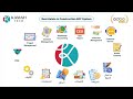 Real-Estate and Construction System with Kamahtech's Odoo ERP Solution. "Built from scratch"