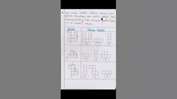 8thmaths ex 2.3-sum 4|shorts@tnmaths6to10