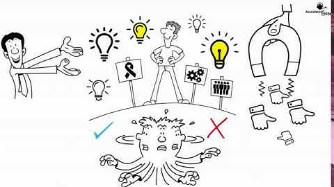 Whiteboard Animation Video