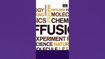 The AI Revolution That Reads Your Mind (And Your Prompts) #shorts #ai