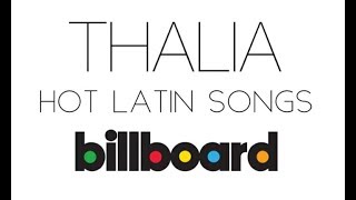 Thalia | Billboard Hot Latin Songs (1995 - 2018)