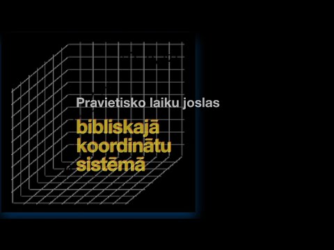 Video: Kas ir Dievs kristīgajā teoloģijā?