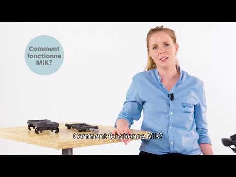 How the MIK system works and how to mount it on a bike rack