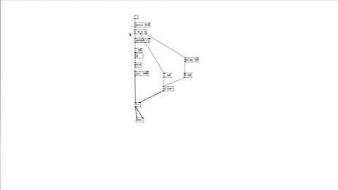 Digital Music Making - Pure Data Lesson 1 - Simple Sequencer
