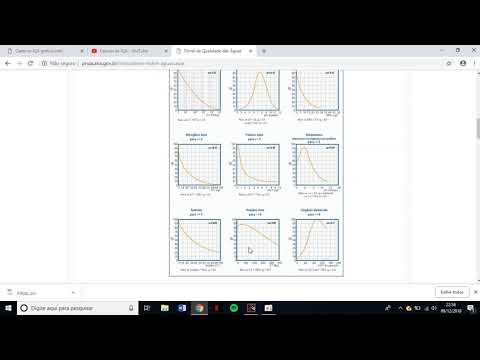 Vídeo: Com Calcular Les Làmines De Sostre, Inclòs L’ús Del Programa