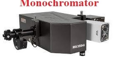 How Monochromator Works? (Animation Explainer) @PhysicsMaterialsScienceandNano